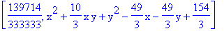 [139714/333333, x^2+10/3*x*y+y^2-49/3*x-49/3*y+154/3]